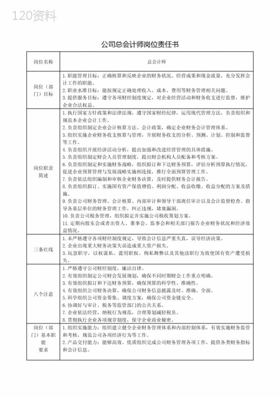 公司总会计师岗位责任书