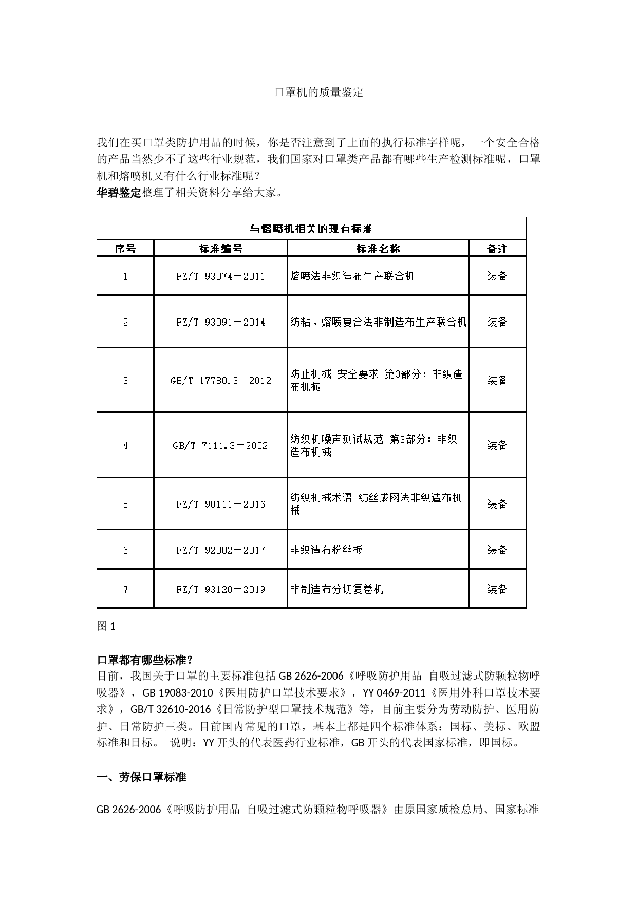 口罩机的质量鉴定