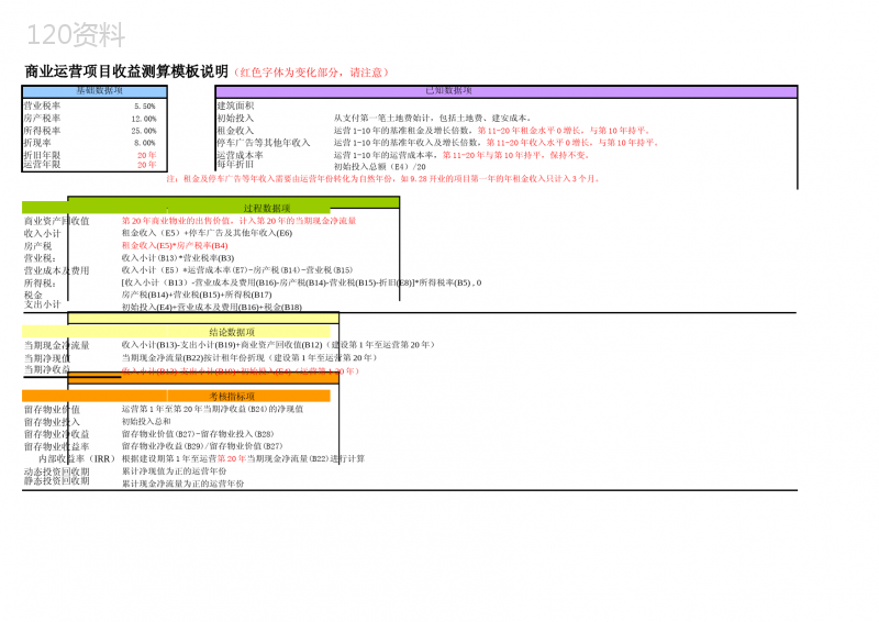 商业运营项目收益测算模板说明及示例-房地产-