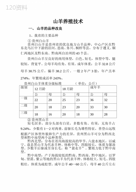 山羊养殖技术