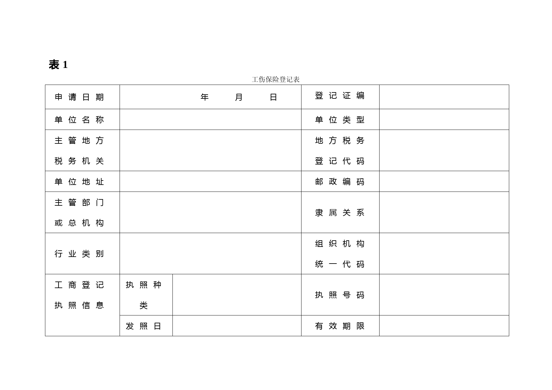 工伤保险登记表