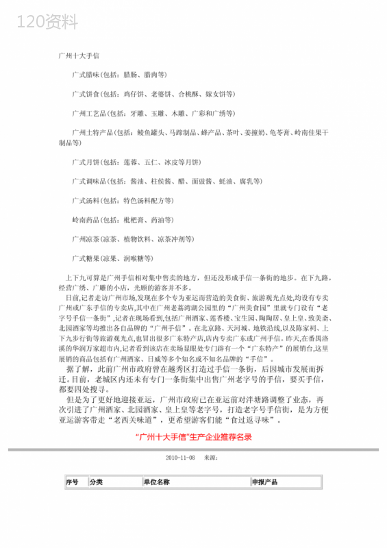 广州十大手信
