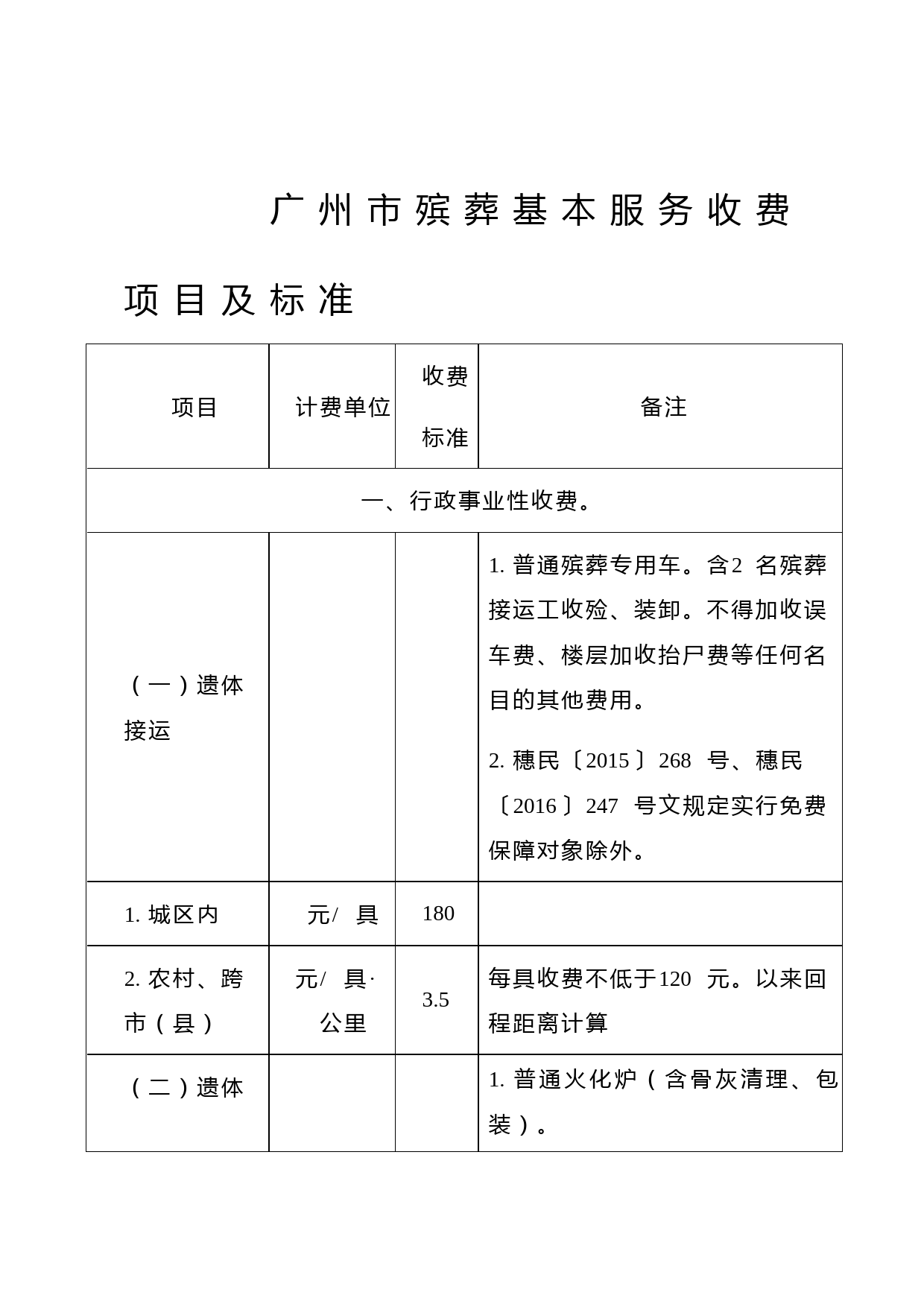 广州殡葬基本服务收费项目及标准