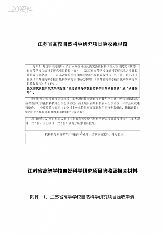 江苏高校自然科学研究项目验收流程图