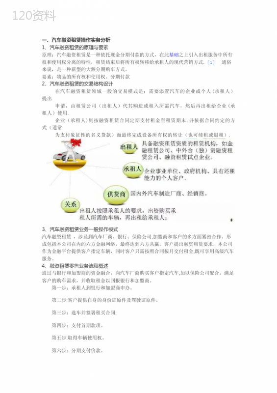 汽车融资租赁操作实务学习资料【范本模板】