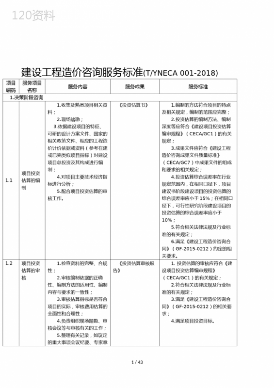 建设工程造价咨询服务标准(TYNECA001-2018)