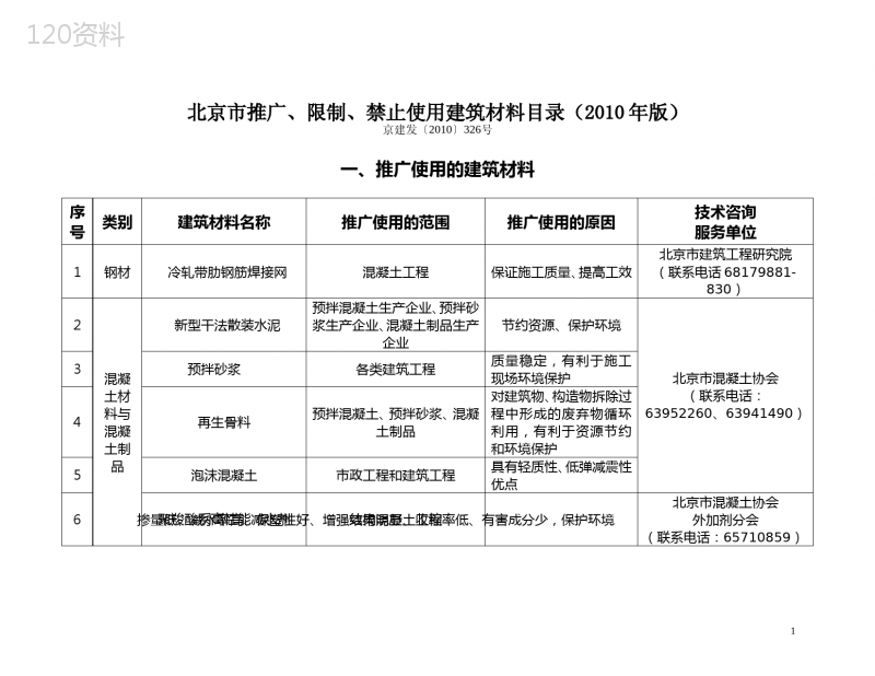 2010年北京市淘汰、限制、推广使用材料目录及说明