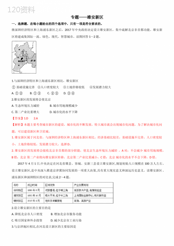 专题——雄安新区
