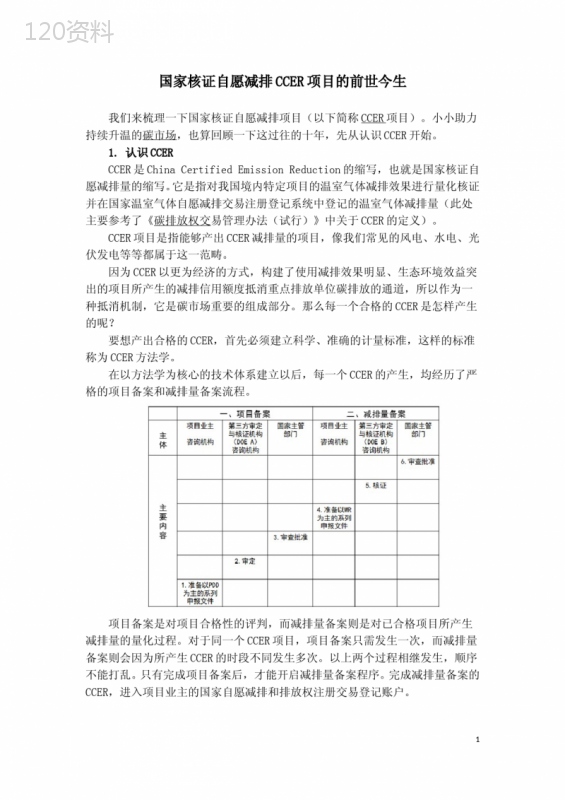 国家核证自愿减排CCER项目的前世今生