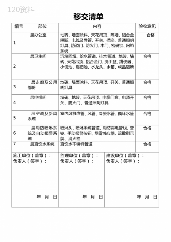 建设(工程)项目移交单