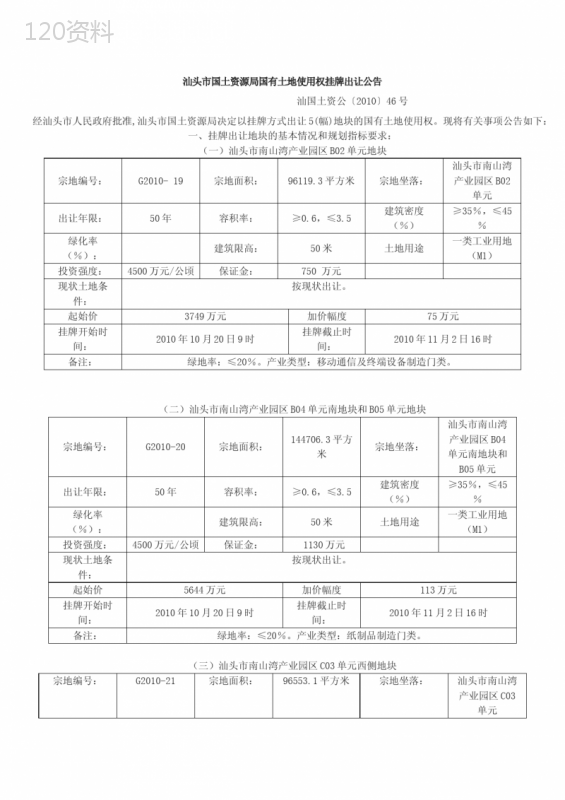 汕头市国土资源局国有土地使用权挂牌出让公告