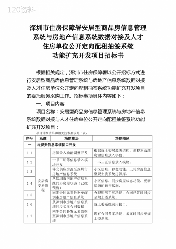 深圳住房保障署安居型商品房信息管理系统与房地产信息系