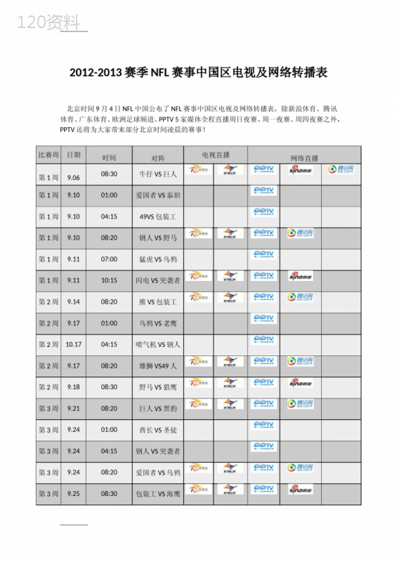 [整理]-赛季NFL赛事中国区电视及网络转播表