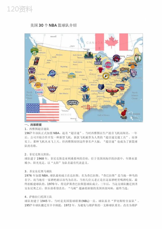 w美国30个NBA篮球队介绍