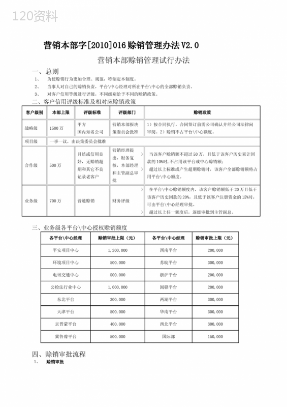 赊销管理办法