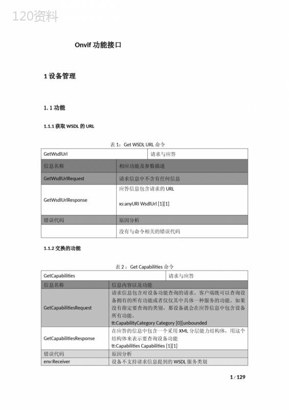 Onvif功能接口