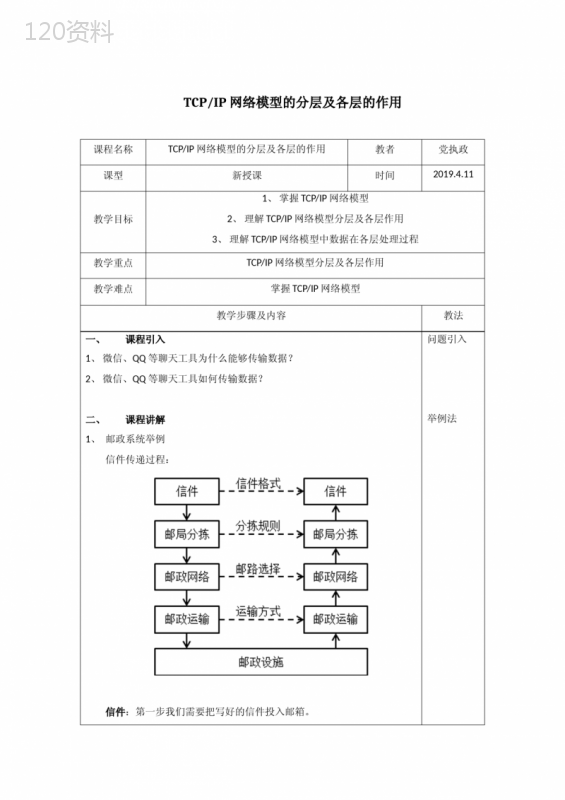 TCPIP网络模型的分层及各层的作用教案