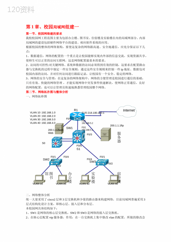 校园局域网组建与配置