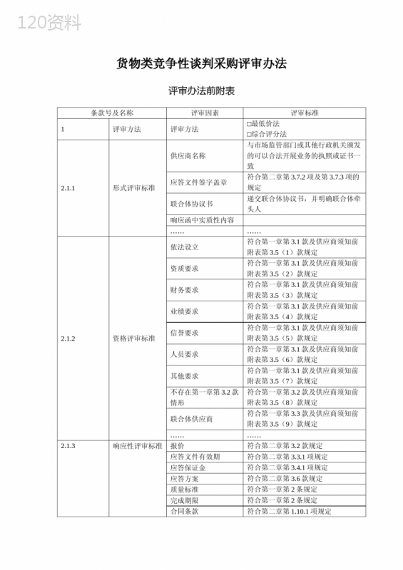 货物类竞争性谈判采购评审办法