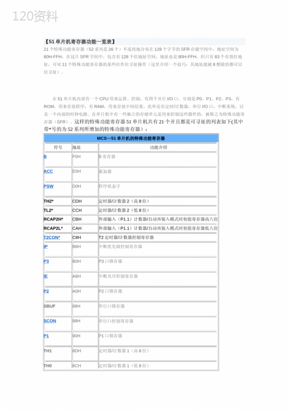 51单片机寄存器功能一览表(最全)