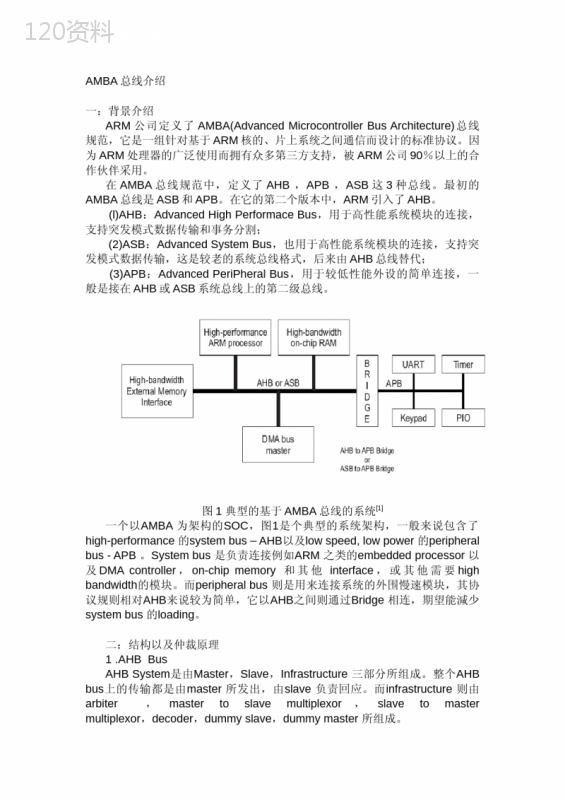 AMBA总线介绍