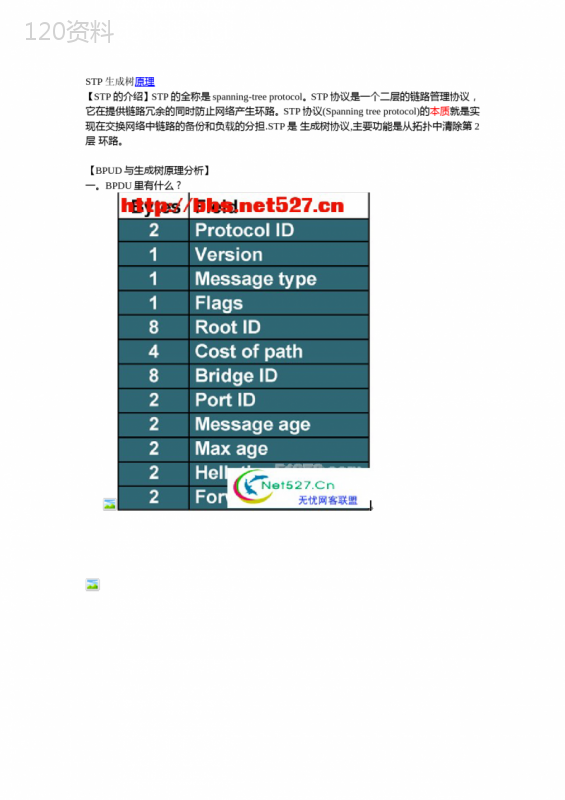 Cisco-交换机-STP-生成树原理