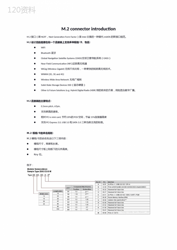 M.2-connector-introduction