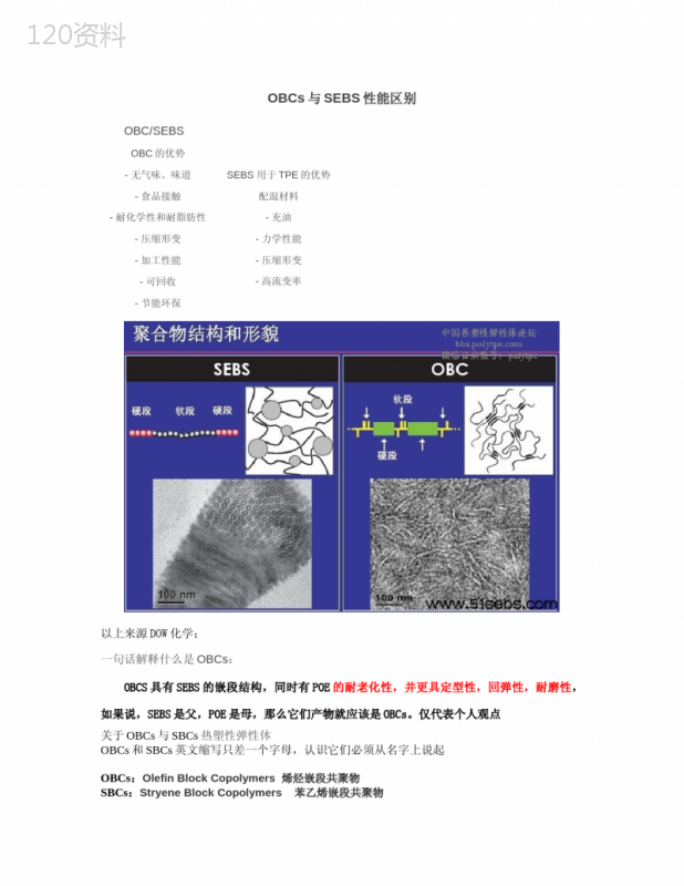 OBC与SBC与POE区别