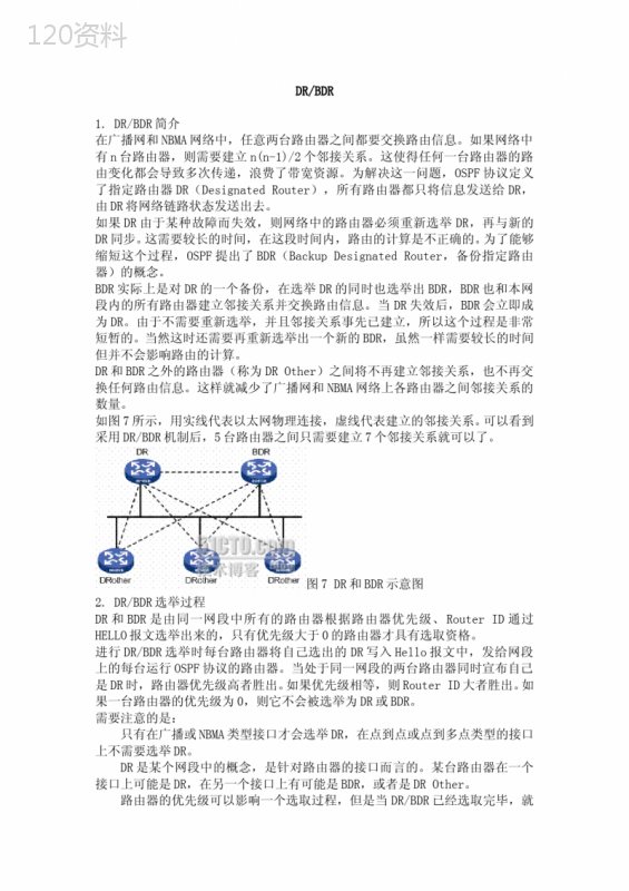 OSPF的DR与BDR