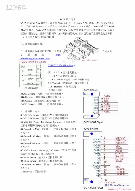 SATA接口定义