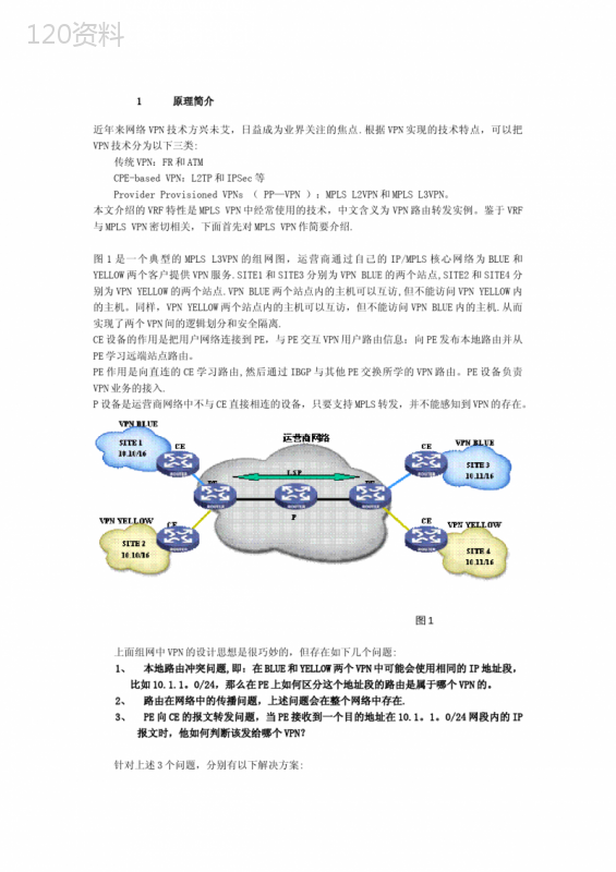 VRF技术介绍