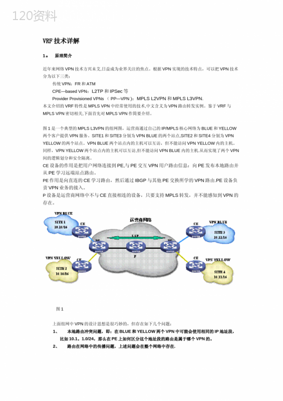 VRF技术详解