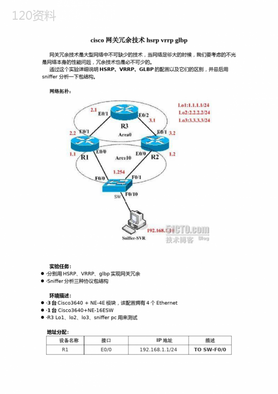 cisco-网关冗余技术-hsrp-vrrp-glbp