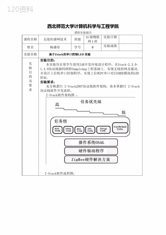 基于Zstack的串口控制LED-实验报告