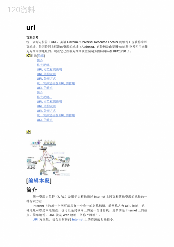 电脑URL的组成