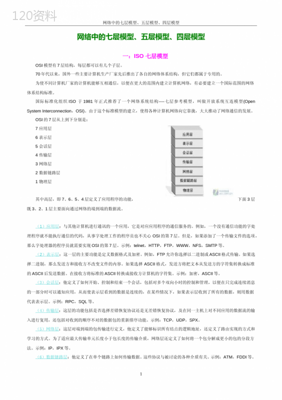 网络中的七层模型、五层模型、四层模型