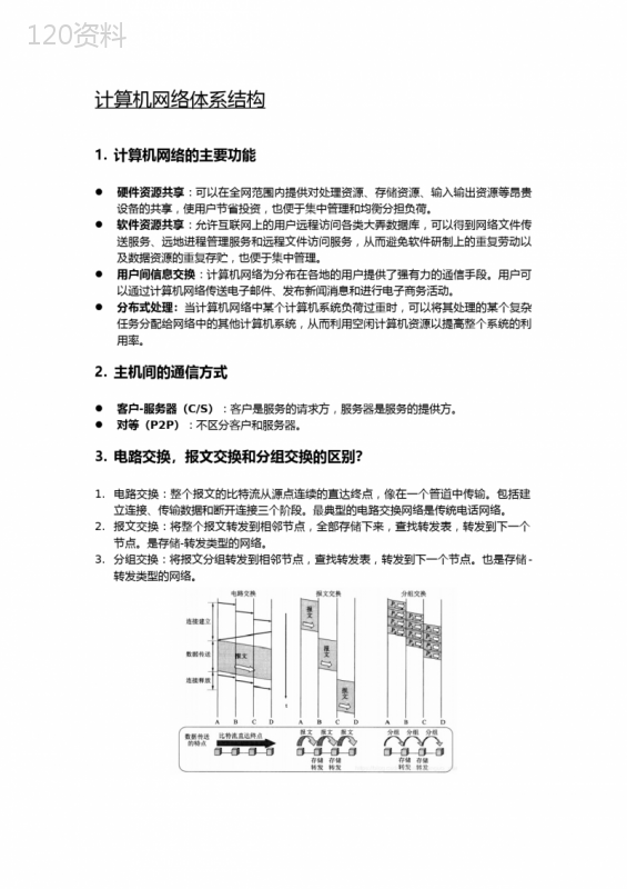 计算机专业研究生复试-计算机网络面试简答题