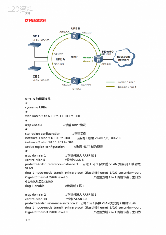 配置RRPP多实例单环