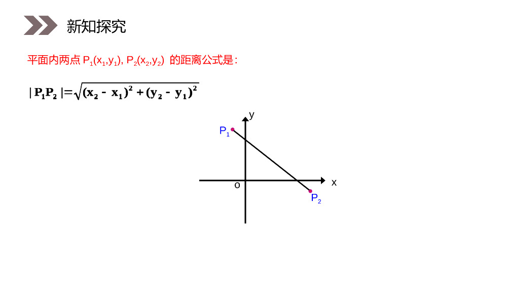 《两条平行直线之间的距离》人教版高中数学必修二PPT课件（第3.3.4课时）.pptx