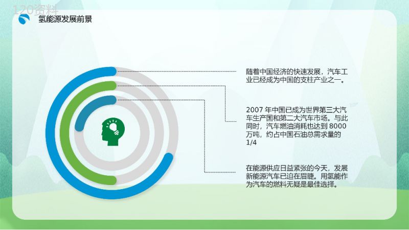 绿色新能源氢能源优缺点分析发展前景梳理基本知识学习课件PPT模板.pptx