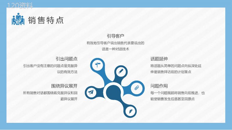 顾问式销售基础知识培训课件企业员工入职学习心得PPT模板.pptx