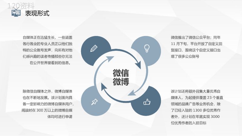 企业自媒体平台运营情况分析总结新员工植入运营技巧培训课件PPT模板.pptx