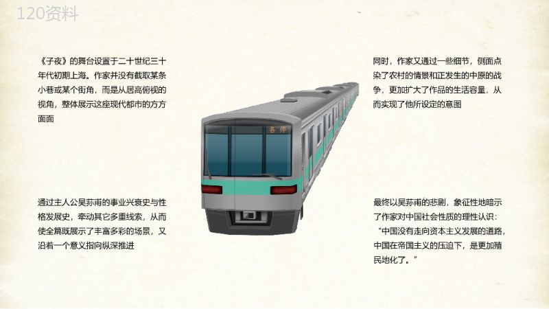 国内文学家茅盾所著长篇小说《子夜》书籍导读片段赏析课件PPT模板.pptx