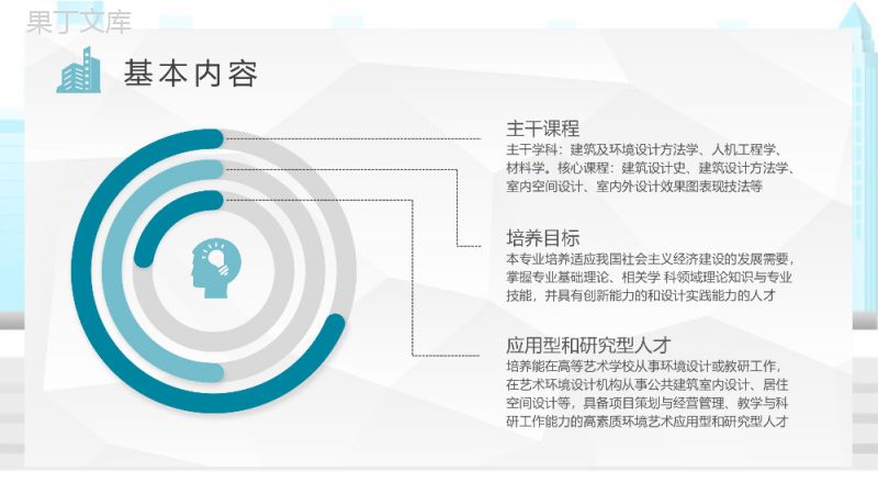 大学环境设计专业知识介绍环艺设计培训课件学习PPT模板.pptx