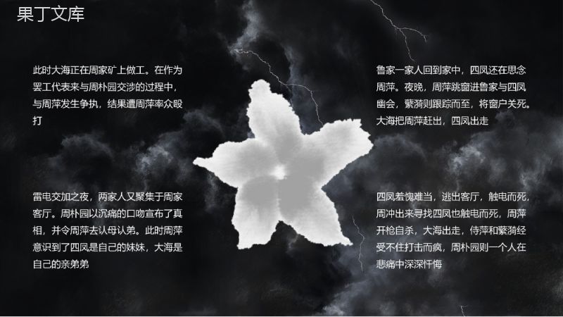 中国著名戏剧曹禺《雷雨》话剧作品鉴赏分析课件教师教育通用PPT模板.pptx