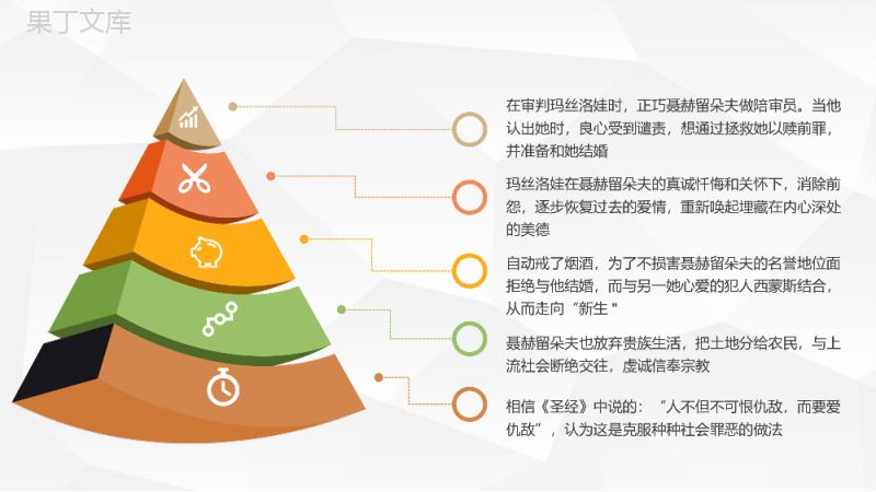 现实主义作家列夫托尔斯泰长篇小说《复活》名著读后感赏析课件通用PPT模板.pptx