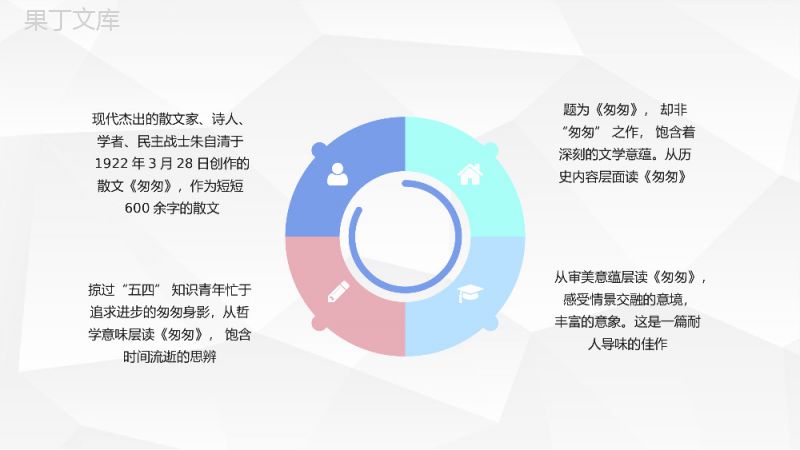 中国经典散文朱自清《匆匆》教师教育培训公开课课件PPT模板.pptx