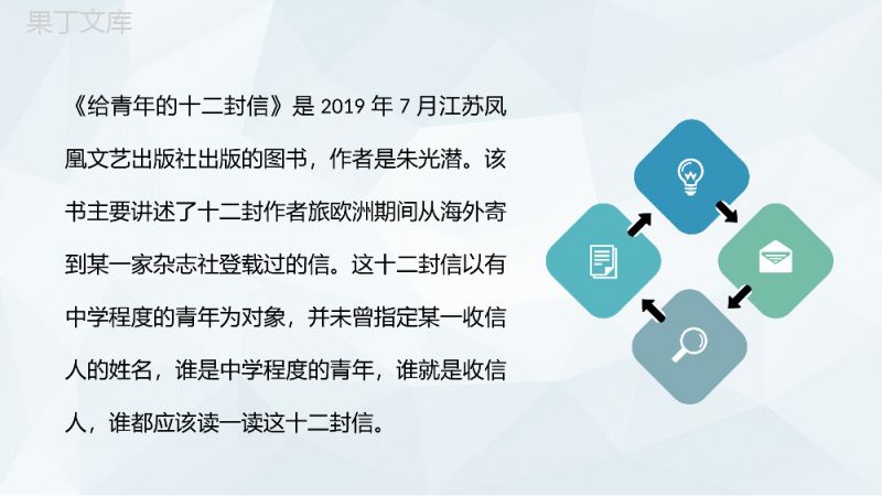 中国作家朱光潜经典名著作品《给青年的十二封信》文学著作知识课件解析PPT模板.pptx