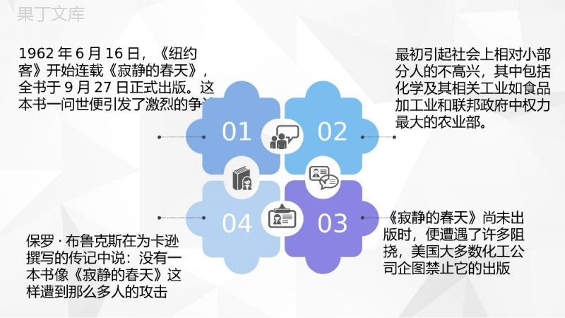 蕾切尔卡逊所著文学《寂静的春天》读后感中学生必读作品解析课件PPT模板.pptx