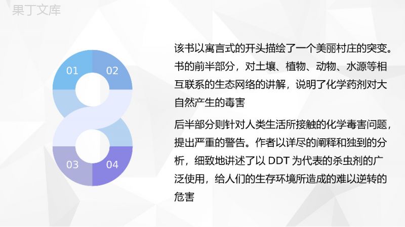 蕾切尔卡逊所著文学《寂静的春天》读后感中学生必读作品解析课件PPT模板.pptx